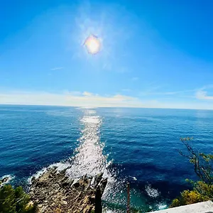 Sunset 18 - Fronte Mare San Remo